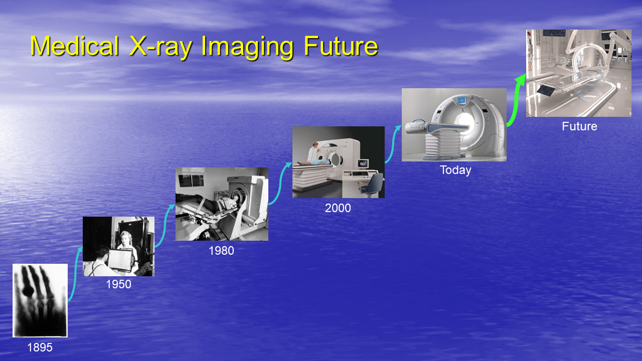 Introduction to Medical Imaging